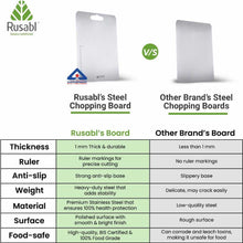 Stainless Steel Chopping Board for Kitchen