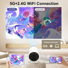 Mini Round Projector