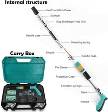 Portable Nail Gun